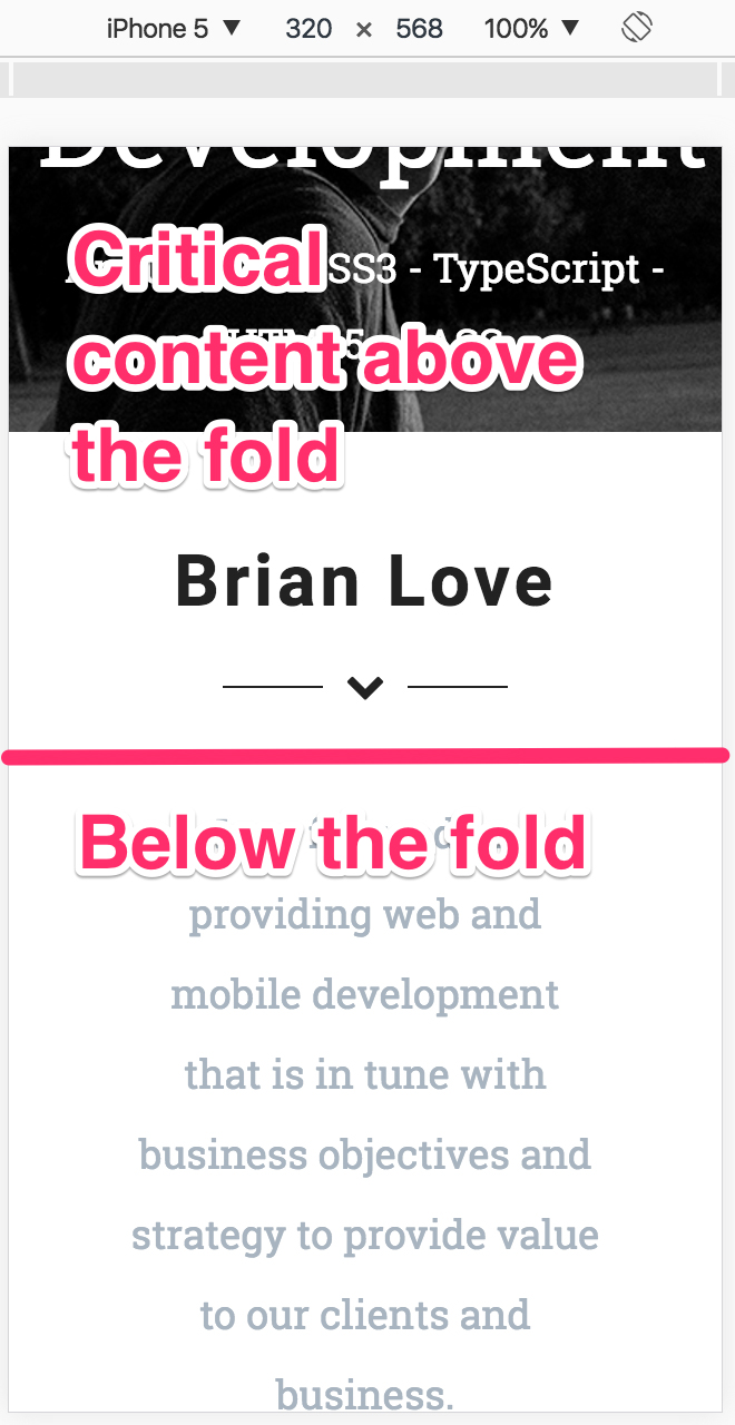 Image showing the fold of a webpage