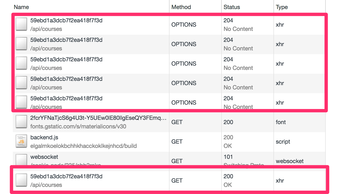 Multiple OPTIONS request for the same endpoint